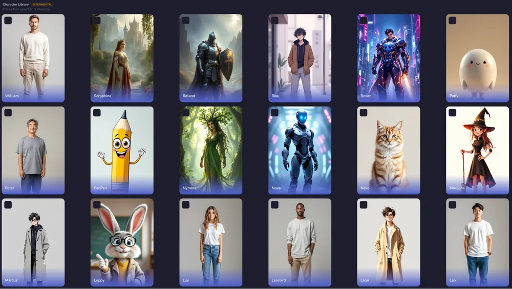 Step 2: Customize consistent AI characters and visual personas
