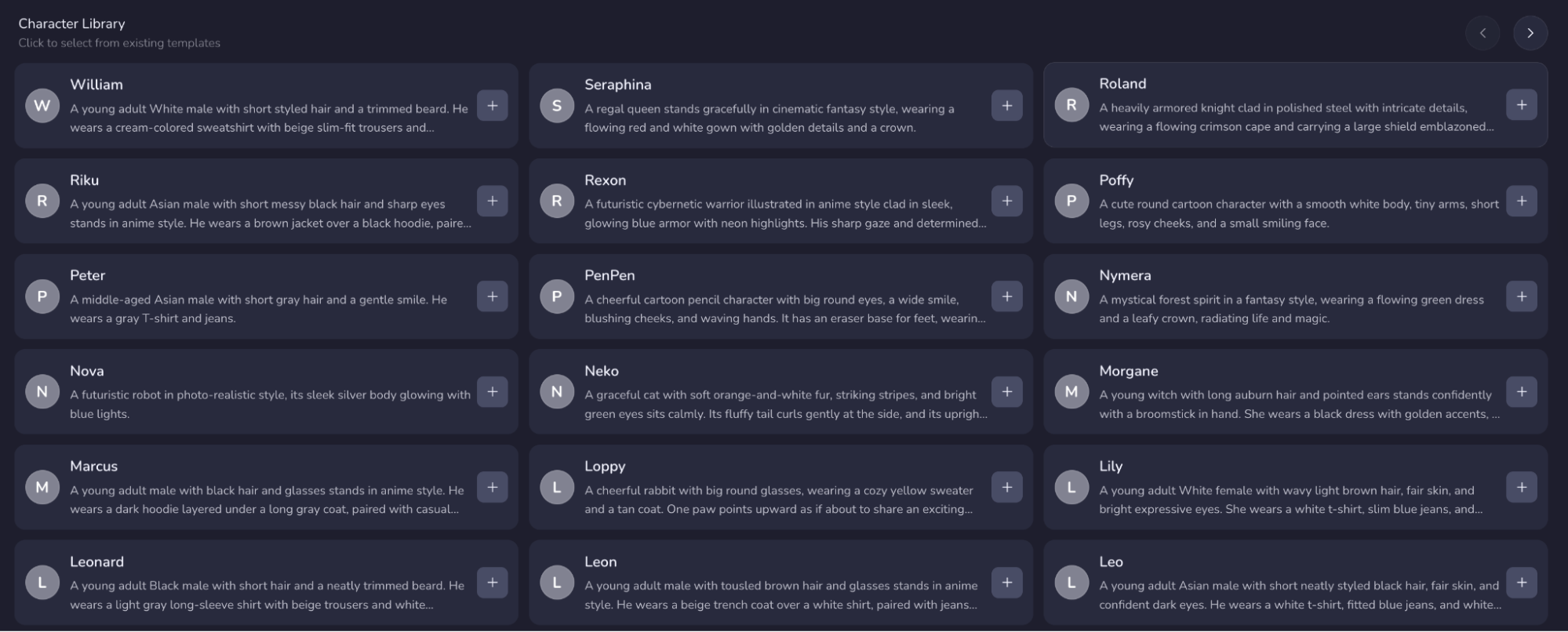 Text-based Characters